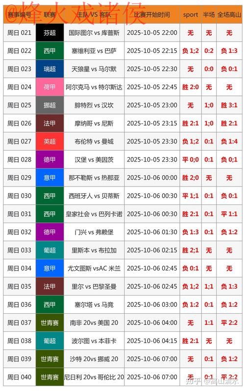 2026世界杯买球实时全站攻略 2026世界杯买球实时全站攻略