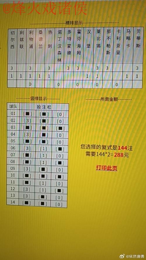 世界杯滚球投注攻略 世界杯滚球投注攻略