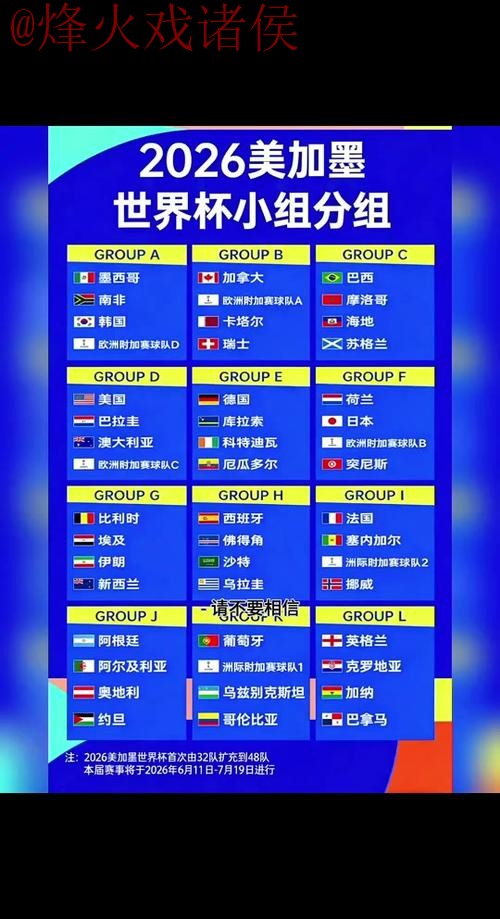 2026世界杯比分正规入口地址查询平台 2026世界杯比分正规入口地址查询平台